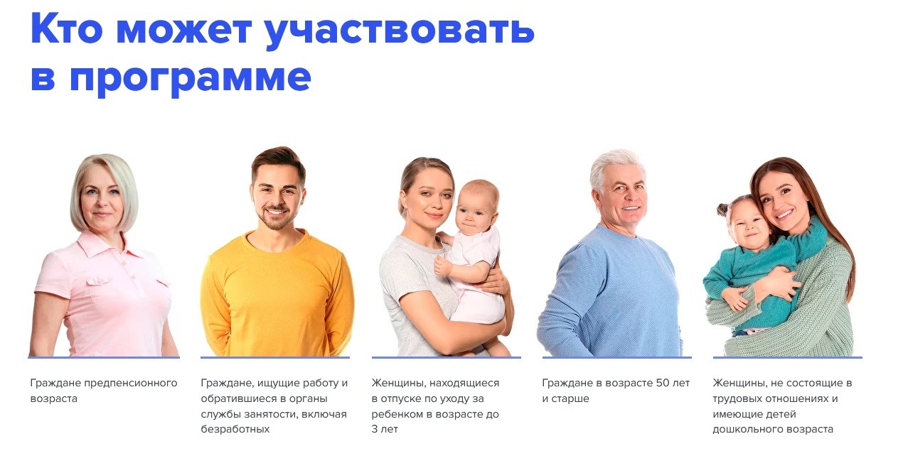 Центр занятости проект демография